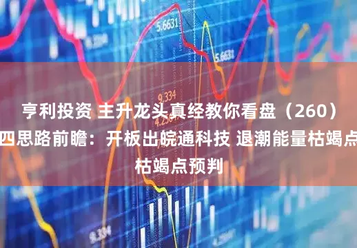 亨利投资 主升龙头真经教你看盘（260）：周四思路前瞻：开板出皖通科技 退潮能量枯竭点预判